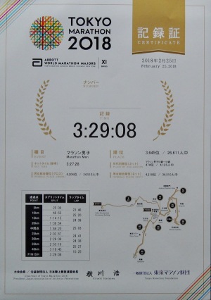 東京マラソン記録証